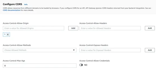 API Gateway CORS