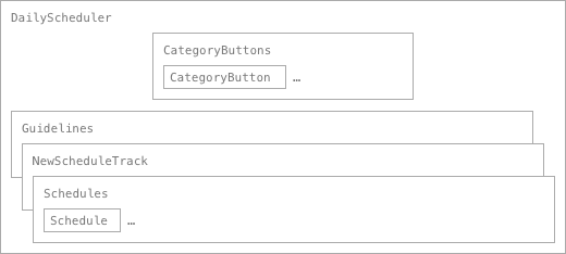 Daily Scheduler UI Design