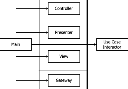 Web main program design