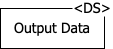 Output Data design