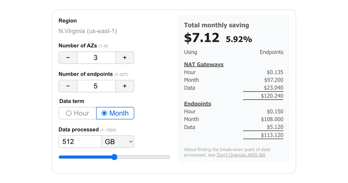 AWS NAT Gateway–VPC Endpoint Cost Calculator